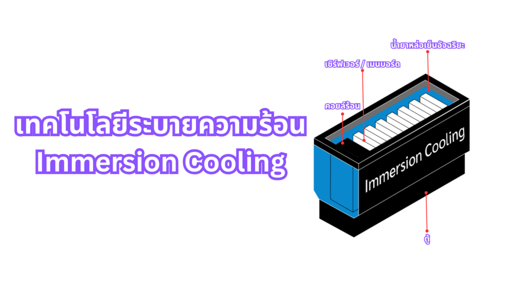 เทคโนโลยีระบายความร้อน Immersion Cooling