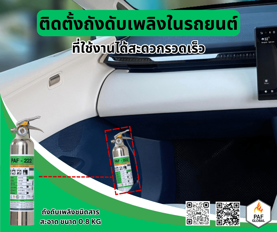 ถังดับเพลิงในรถยนต์ มีติดไว้ดีกว่าไม่มี ติดตั้งถังดับเพลิงด้านในรถ
