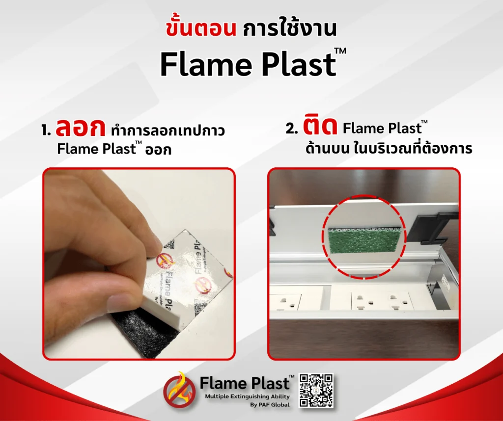 Flame plast™ ขั้นตอนการใช้งาน