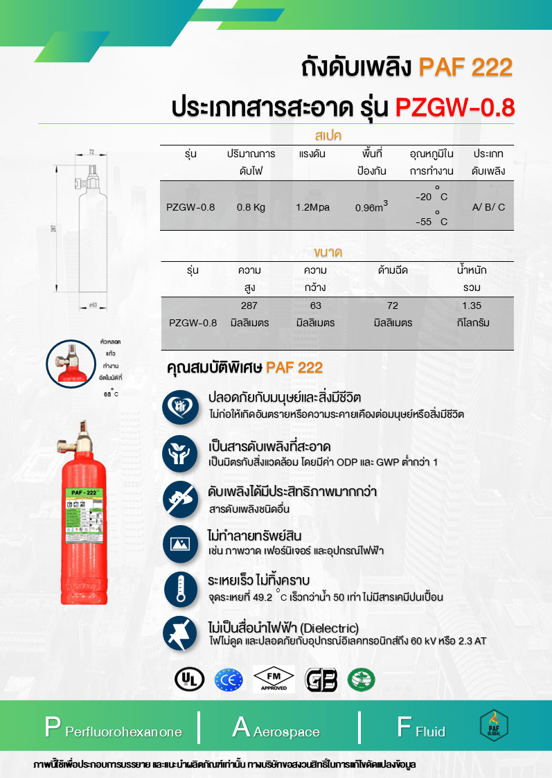 PAF-222-PZGW-Spec-sheet